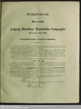 32.1865: Geschäftsbericht des Directorium der Leipzig-Dresdner Eisenbahn-Compagnie : über das Jahr ...