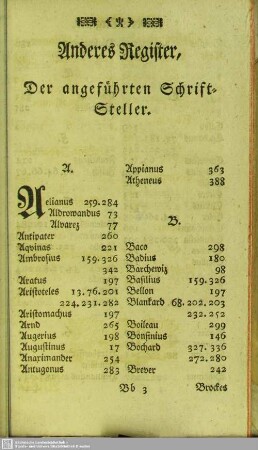 Anderes Register, Der angeführten Schriftsteller