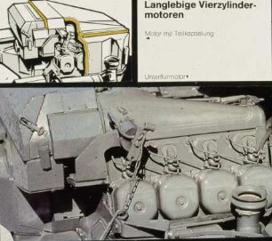 Langlebige Vierzylindermotoren (Motor mit Teilkapselung | Unterflurmotor)