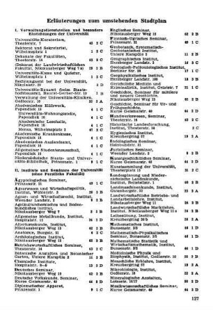Erläuterungen zum umstehenden Stadtplan