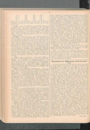 Sprachecke des Allgemeinen Sprachvereins : Frage