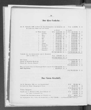 Der Giro-Verkehr.