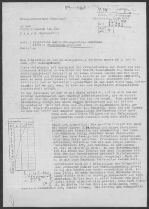 Ennabeuren-Sontheim: Visitationsbericht mit Pfarrbericht Sontheim 1959