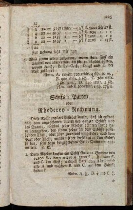 Schifs-Parten oder Rhederey-Rechnung.