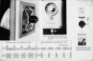 Schemazeichnung: Stallsystem, Klimaführung, Lüftungstechnik