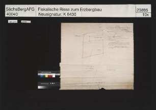 Grubenfeld von Beharrlichkeit Fundgrube bei Globenstein (Pöhla)