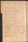 Standesamtsbuch der Stadt Aschaffenburg: Register Eheschließungen 1927 - 1929
