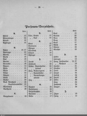 Personen-Verzeichnis