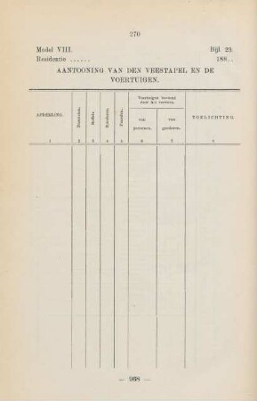 Bijl. 23. Model VIII. Aantooning van den veestapel en de voertuigen