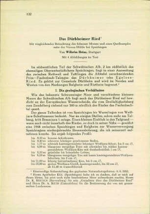 Das Dürbheimer Ried