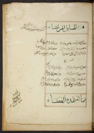 al-Masāʾil al-murtaḍāh fīmā taʿtamiduh al-quḍāh