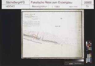 Friedrich Salomon Erbstolln an der Flöha bei Hetzdorf (Breitenau)
