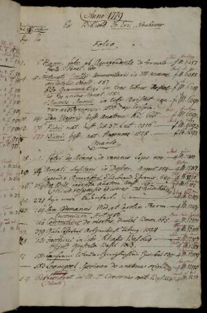 Ex Biblioth. Jo. Ern. Neubauer.