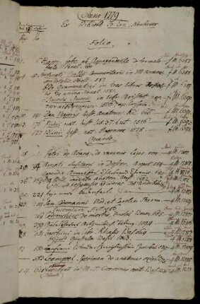 Ex Biblioth. Jo. Ern. Neubauer.