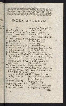 1-115, Index Autorum