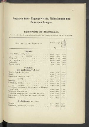 Angaben über Eigengewichte, Belastungen und Beanspruchungen
