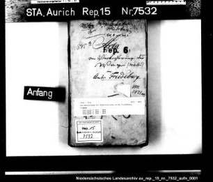 Die Überwachung der Wegeverwaltung im Amt Friedeburg