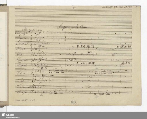 Allegro con spirito