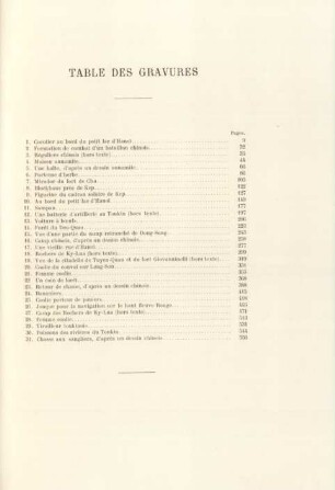 Table des gravures