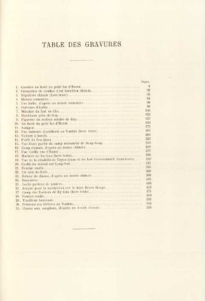 Table des gravures