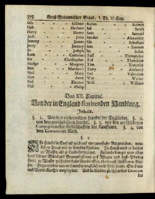 Das XII. Capitul.