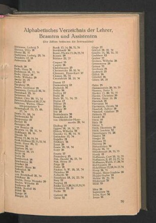 Alphabetisches Verzeichnis der Lehrer, Beamten und Assistenten