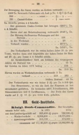 III. Geld-Institute.