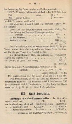III. Geld-Institute.