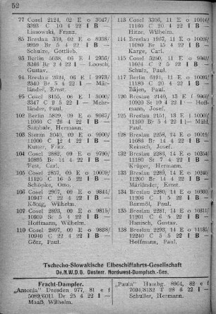 Tschecho.Slowakische Elbeschiffahrts-Gesellschaft De.N.W.D.G. Oesterr. Nordwest-Dampfsch.-Ges.