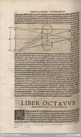 Liber Octanus Perspectivae Vitellionis.