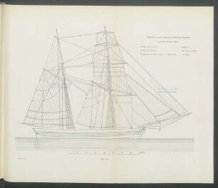 Takel-Riss eines hölzernen Rhein-See-Schiffes aus dem Jahre 1837.