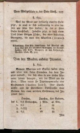 Von den Monden anderer Planeten