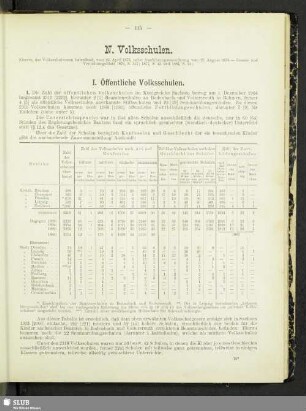 N. Volksschulen