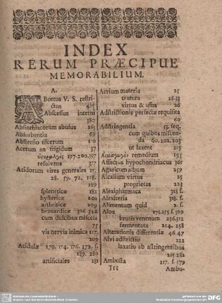 Index Rerum Praecipue Memorabilium.