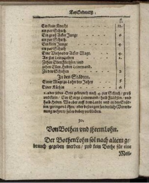 30. Von Bothen und ihrem Lohn