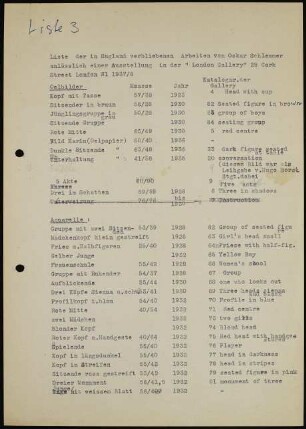 Liste der in England verbliebenen Arbeiten von Oskar...