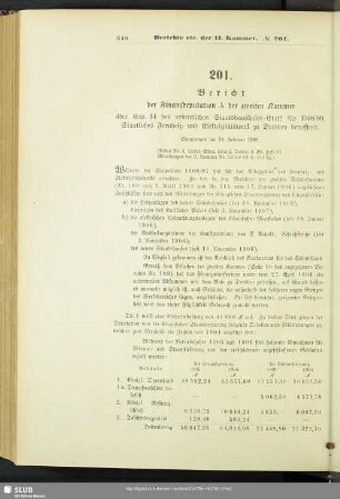 [Nr. 201-210]
