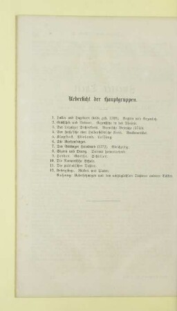 Ubersicht der Hauptgruppen