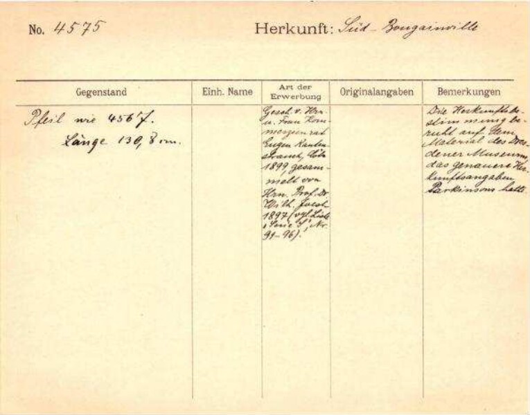 Il s'agit de la numérisation d'un document historique. Il reflète le contexte dans lequel il a été rédigé et ne correspond pas aux normes actuelles d'un langage conscient de l'histoire et de la diversité.