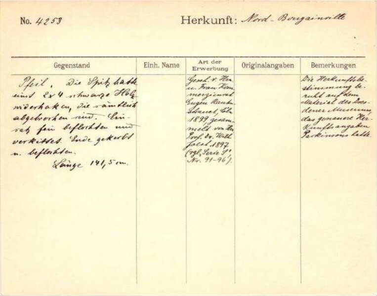 Il s'agit de la numérisation d'un document historique. Il reflète le contexte dans lequel il a été rédigé et ne correspond pas aux normes actuelles d'un langage conscient de l'histoire et de la diversité.