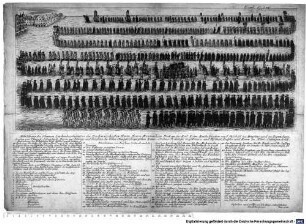 Abbildung des solennen Leichenbegängnisses des Hochwürdigsten Herrn, Herrn Maximilian Prokop, des Heil: Röm: Reichs Fürsten und Bischofs zu Freysing und zu Regensburg, grafen von Törring-Iettenbach, Herrn auf Törring und Dingling, des hohen Churpfalzbayerischen Ritter-Ordens St. Georgii Grosskreuzes und Bischofs, Probstes und Herrn zu Alten-Oettingen, &c. &c. &c.