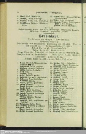 Großzschepa