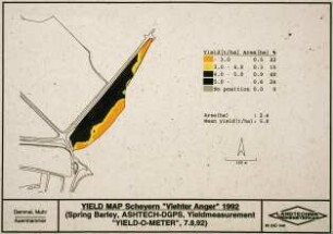 Yield Map Scheyern "Viether Anger" 1992 (Spring Barley; ASHTEC-GPS; Yield Measurement "YIELD-O-METER", 7.8.1992)