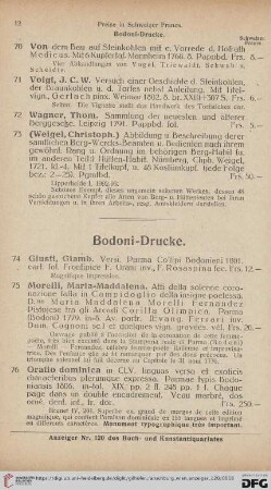 Bodoni-Drucke (Nr. 74 - 79)