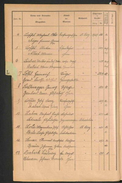 Standesamtsbuch der Stadt Aschaffenburg: Register Eheschließungen 1927 - 1929
