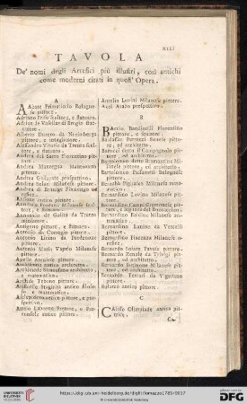 Tavola de'nomi degli Artefici più illustri, così antichi come moderni citati in quest' Opera