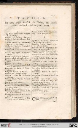 Tavola de'nomi degli Artefici più illustri, così antichi come moderni citati in quest' Opera