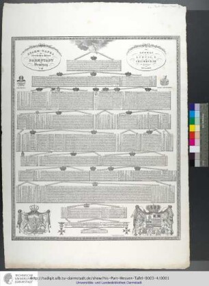 Stamm-Tafel des Gesammthauses Hessen : genealogisch, historisch und heraldisch auf Allerhöchsten Befehl dargestellt