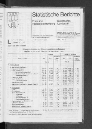 Steueraufkommen und Steuereinnahmen in Hamburg September 1972 und Januar bis September 1972 : Lfd. Nr. 9