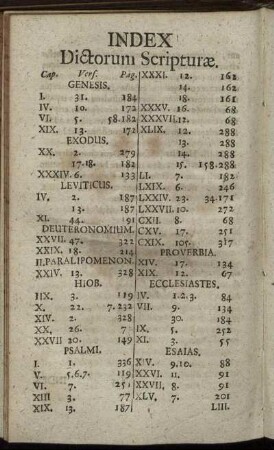 Index Dictorum Scripturæ.